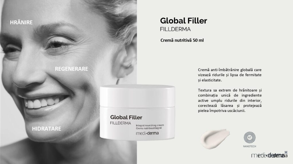 salon cosmetica sibiu global filler fillderma 35